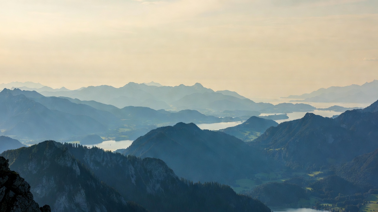 Portfolio Risiko Check